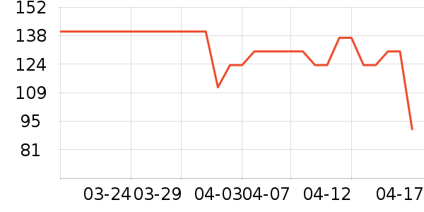 ����������ͯȹ����ʷ�۸�