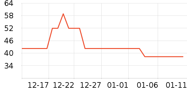 Ӣ���׶�ͯ���¿���ʷ�۸�