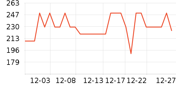 �����˶�Ь��ʷ�۸�