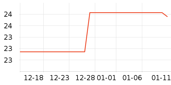 ��׿�/�������ʷ�۸�