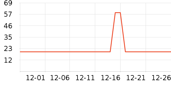 �綯��ˢ��ʷ�۸�