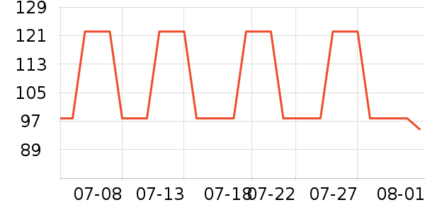 �����ͷ�ɹ˪��ʷ�۸�