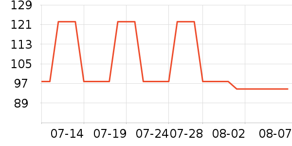 �����ͷ�ɹ˪��ʷ�۸�