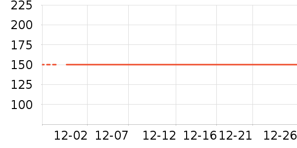 ��¶�������������ʷ�۸�