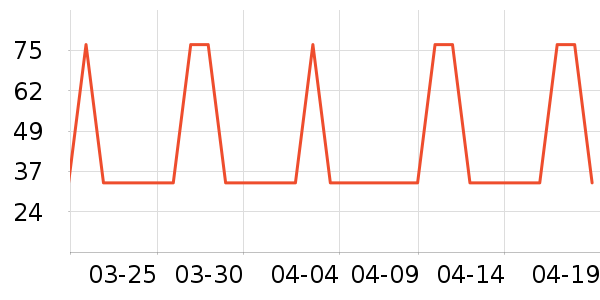 ������������ʷ�۸�