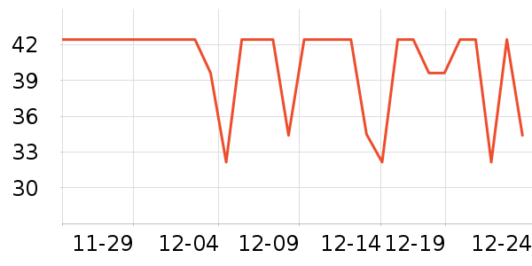 ������������ʷ�۸�