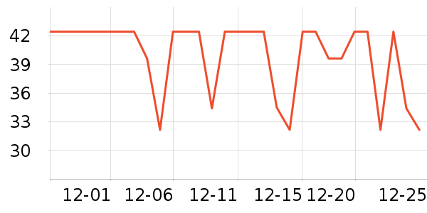 ������������ʷ�۸�