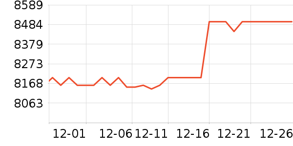 ��˶̨ʽ��������ʷ�۸�