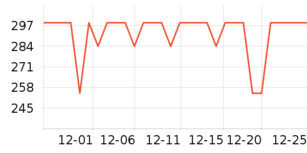 ��ͯ�Ҿ���ʷ�۸�