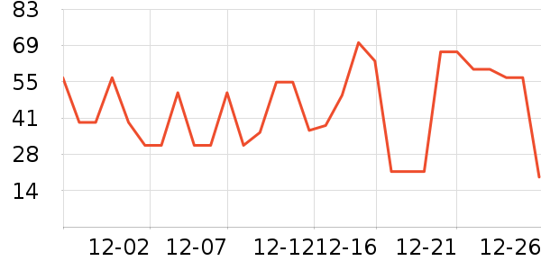 ���ð��Ʒ��ʷ�۸�