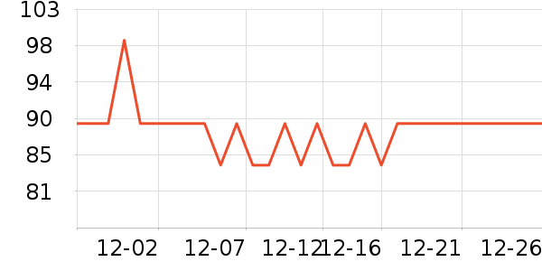 yottoy�٤�����ʷ�۸�