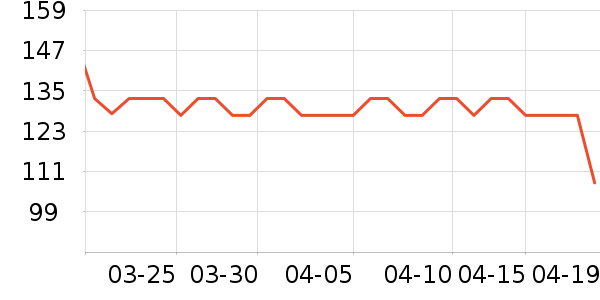 ��˼���������/��ͯ������ʷ�۸�