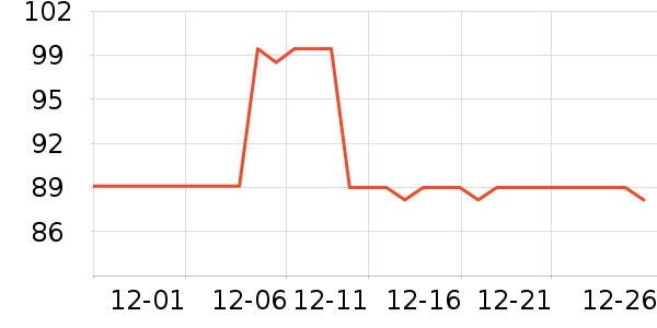 ����������������ʷ�۸�