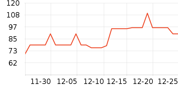 è��������ʷ�۸�