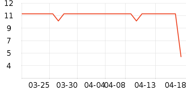 ����Ĩ��/�ٽ಼��ʷ�۸�