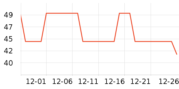 ������¼������ʷ�۸�