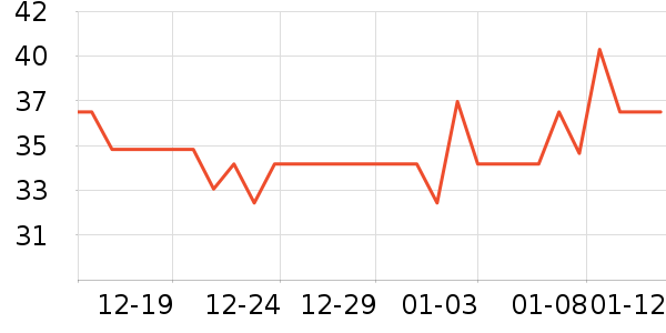 ��ͱ�����ǻ������ʷ�۸�