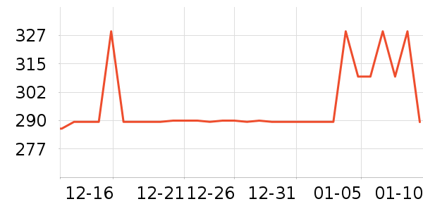 ������Һ��˪��ʷ�۸�