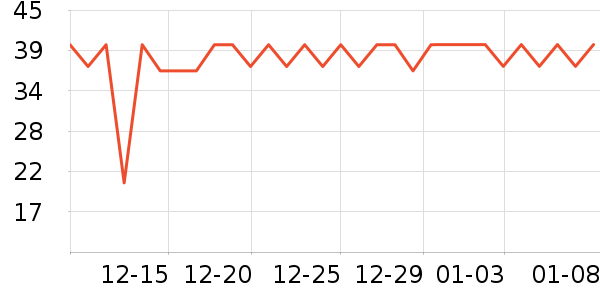 �������������ʷ�۸�