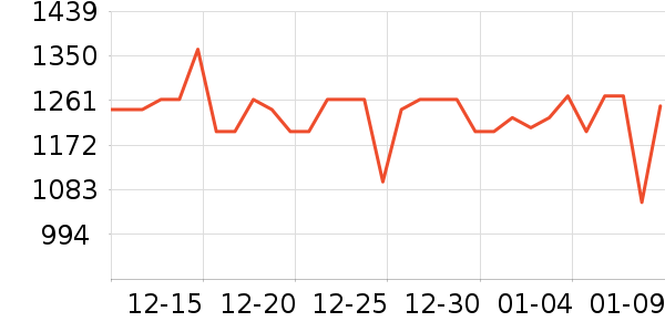 ��������Ҿ���Ʒ��ʷ�۸�