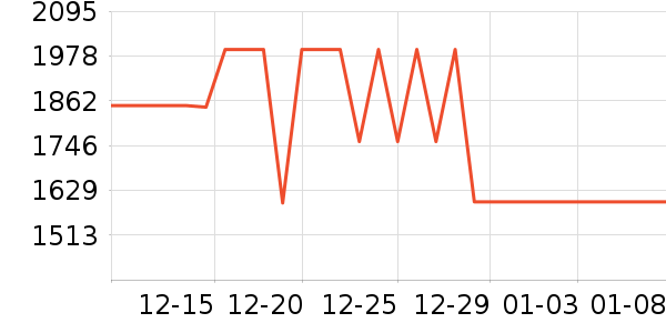 ���ı���/�����ʷ�۸�