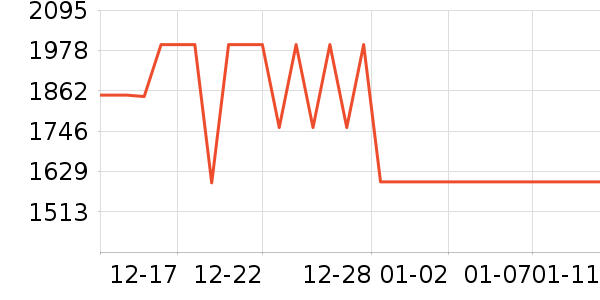 ���ı���/�����ʷ�۸�