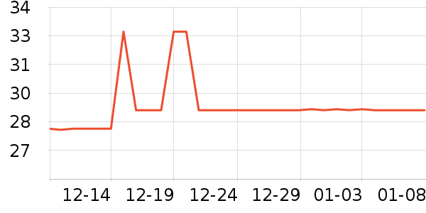 ��ɯӾ����ʷ�۸�