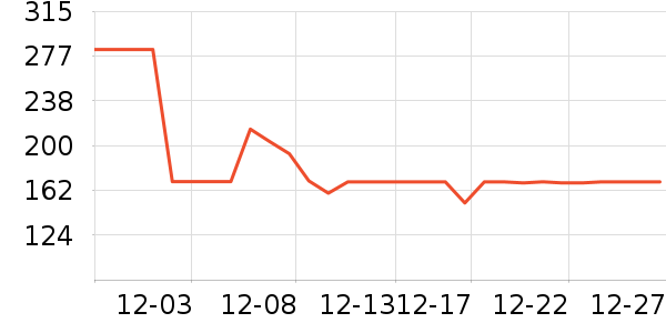 ��豶�ͯ����/������ʷ�۸�