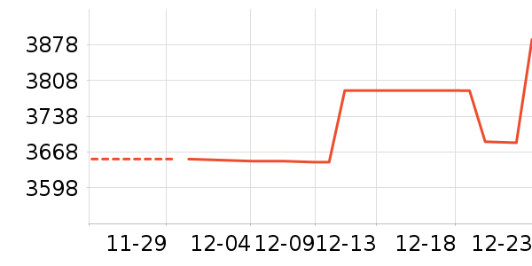 ����ʼǱ�������ʷ�۸�