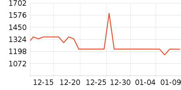 ����ҡ��/������ʷ�۸�