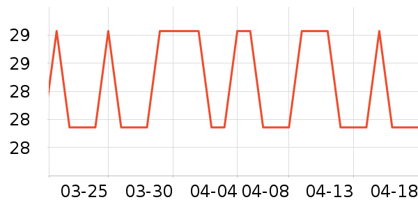 �������Ʒ��ʷ�۸�