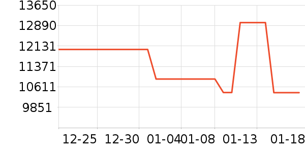 ������������Ʒ��ʷ�۸�