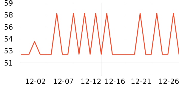 ����Сկ�ն���ʷ�۸�