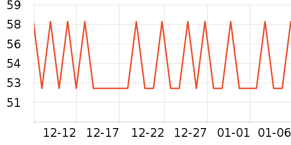 ����Сկ�ն���ʷ�۸�