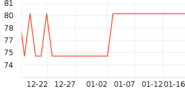 ����Ʒ�Ƽ����ʷ�۸�