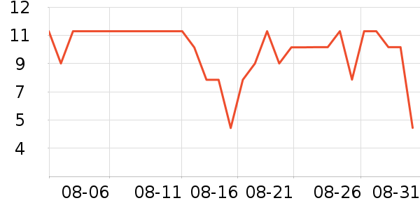 ����Ʒ��������ʷ�۸�