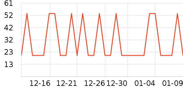 �����ɿ�����ʷ�۸�