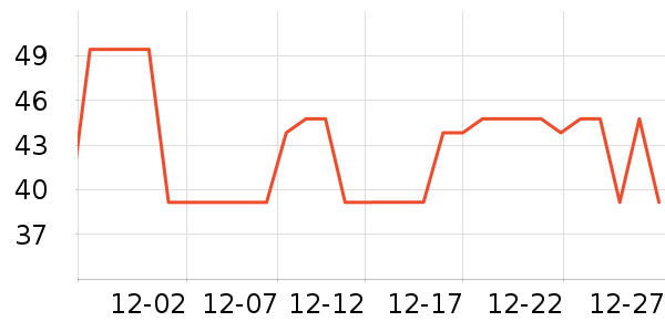 ŵ˹������Ʒ��ʷ�۸�