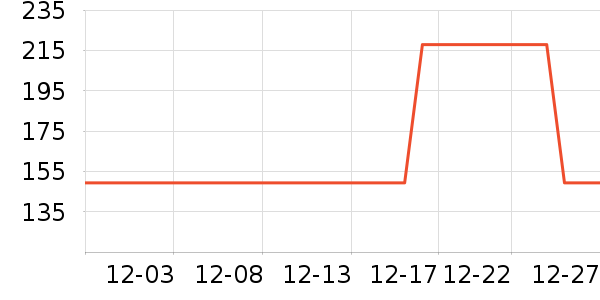 JEEP �����װ��ʷ�۸�