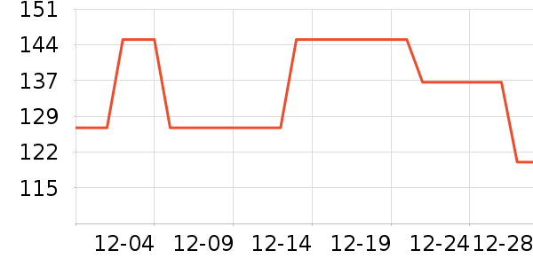 AXRX�˶�Ь��ʷ�۸�