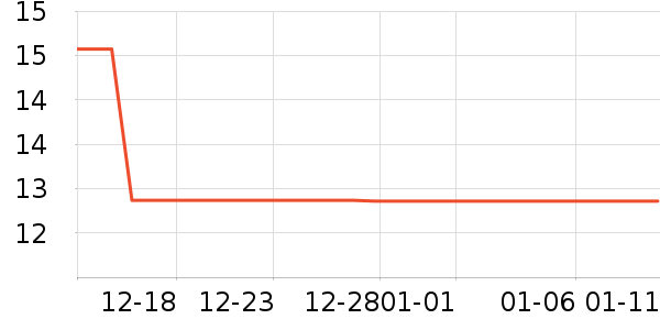 ����Ʒ�����ݳ�����ʷ�۸�