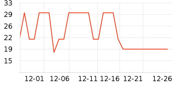 ��ֻ���󷽱���ʳ��ʷ�۸�