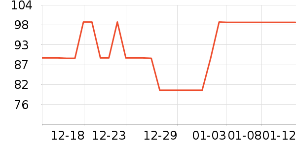 �²������ʷ�۸�