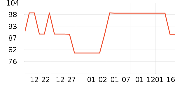 �²������ʷ�۸�