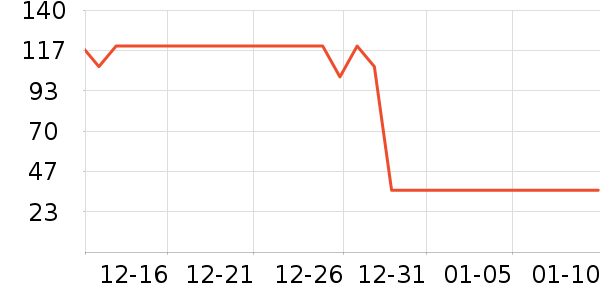 ��֮Դ������ζ��ʷ�۸�