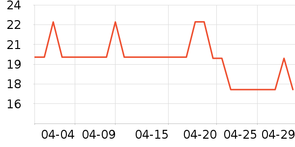 ����Ʒ�������̲�Ʒ��ʷ�۸�