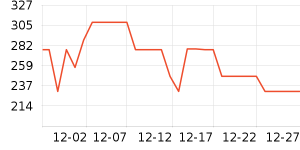 Ь����ʷ�۸�