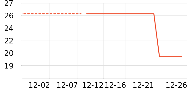 �����������ʷ�۸�