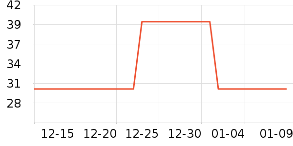 ��ϣ�۱�Я/�ƶ���Դ��ʷ�۸�