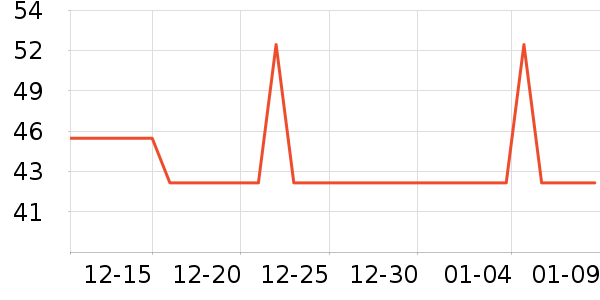 ���ʴ���/������ʷ�۸�